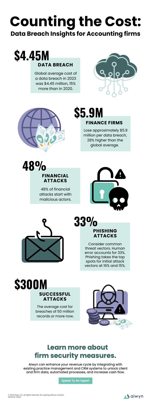 Data-Breach-infographic-1